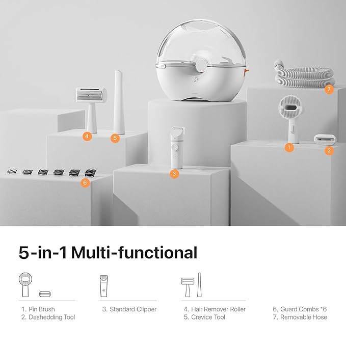 Neakasa S1 PRO 5 in 1 Dog Grooming Kits, 3L Capacity Pet Grooming Vacuum with Dog Clippers, Pet Grooming Tools for Shedding, Home Cleaning