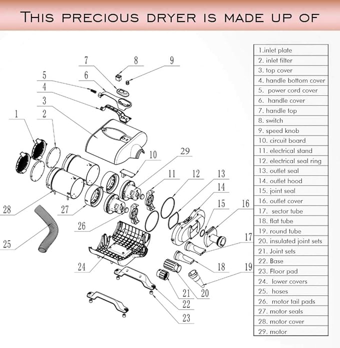 shernbao High Velocity Professional Dog Pet Grooming Hair Drying Force Dryer Blower 6.0HP (DHD-2400F)