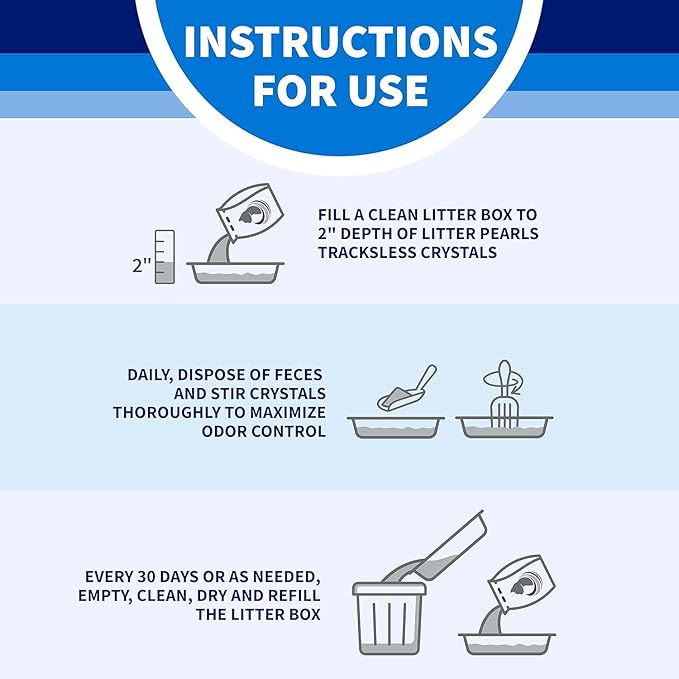 Litter Pearls Tracksless Unscented Non-Clumping Crystal Cat Litter with Odorbond, 20 Pounds