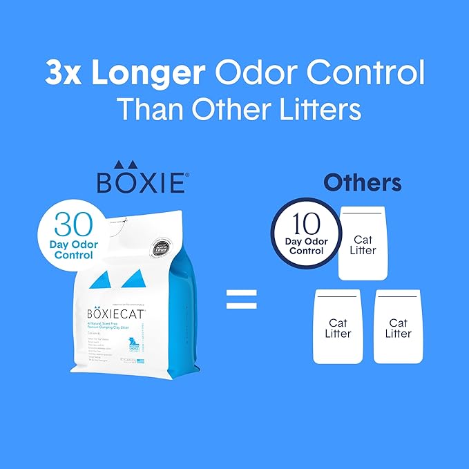 Boxie Unscented 30 Day Odor Control Clumping Clay Cat & Kitty Litter 40 lb, 99.9% Dust-Free, Hard Flat Top Clumps, No Fragrances No Fillers, Long-Lasting, Easy to Scoop