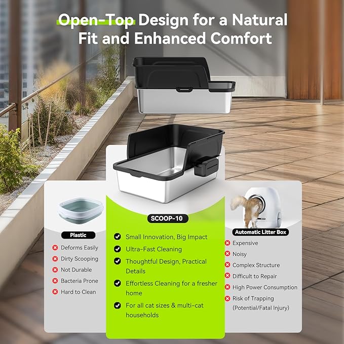 Cordless Cat Water Fountain Stainless Steel+ Litter Box Set, 4L Automatic Wireless Pet Water Dispenser with 20pack Filter + Cat Litter Box Sets for Multi Pet Family