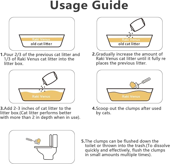 Tofu Cat Litter - Strong Clumping, Ultra Absorbent, Odor Control, Flushable, Low Tracking, Low Dust Tofu Litter Pellets - 4 Packs/24LB (Original Flavor)