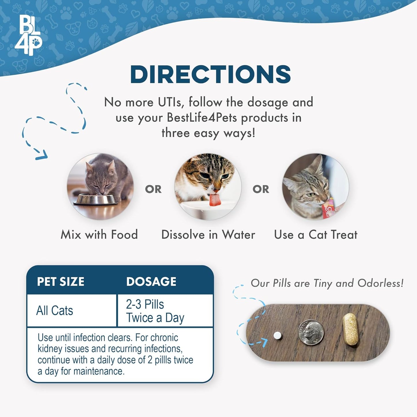 Cat UTI Remedy & Kidney Support for Cats, Natural Urinary Tract Infection and Cat Bladder Crystals Treatment Helps Flush Out Kidney Stones, Clears Infection, & Improves Kidneys Health, 400 Tiny Pills