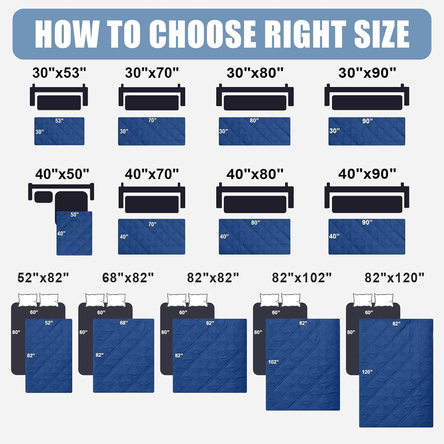 Smiry Waterproof Dog Bed Cover Pet Blanket, Soft Washable Dog Blanket for Furniture Bed Couch Sofa Reversible, Checkered (68"x82", Navy/Navy)