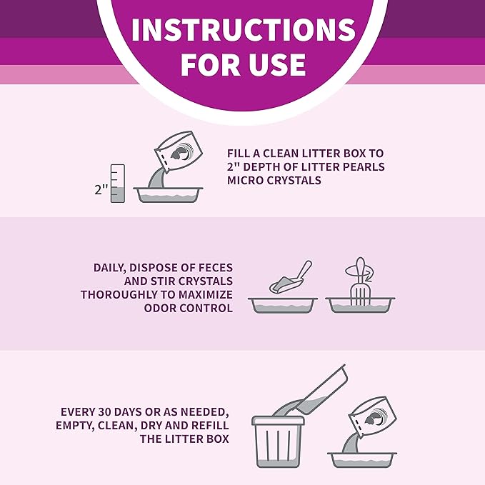 Litter Pearls Micro Crystals Unscented Non-Clumping Crystal Cat Litter with Odorbond, 7 lb, White, Clear and Blue Crystals (LPMC7)