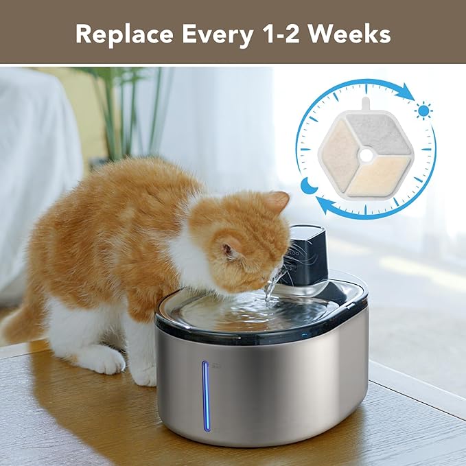 9 Packs Official Replacement Filters and 9 Packs Sponges for 152oz/4.5L Wireless Cat Water Fountain PTM-643