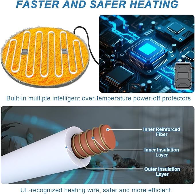 Large Dog Heating Pad 36x24 in with Smart Thermostat Switch and Power Line Protection Tube,Obtained MET and UL Dual Certification,Waterproof Pet Heating Pad for Dogs- Grey