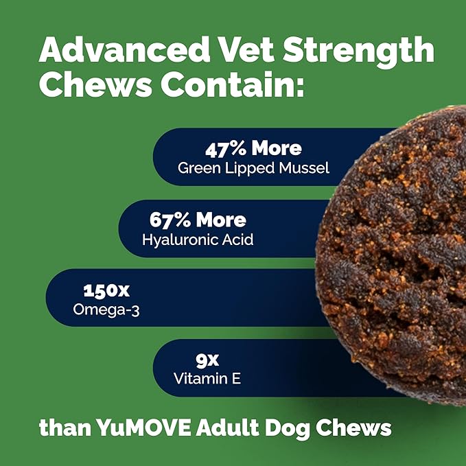 Yumove Hip & Joint Supplement for Dogs with Glucosamine, Hyaluronic Acid, Green Lipped Mussel & Omega 3 Joint Supplement - Regular or Advanced Strength (180ct, Advanced Vet Strength Soft Chews)