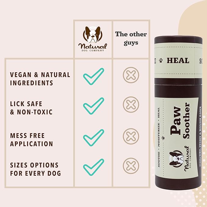 Natural Dog Company Paw Soother Balm & Wax 2 oz Stick – Nourishing Paw Care with Coconut & Hempseed Oils + Calendula – Soothes Dry, Cracked Pads – Lick-Safe & Weather Protective