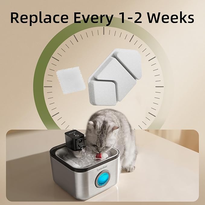 Official 8 Packs Replacement Filters & Pre-Filter Sponges for 4L/135oz Wireless Cat Water Fountain ZTI0506