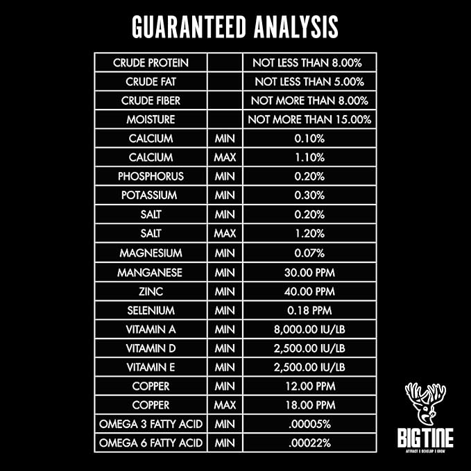 Big Tine Fortified Deer Blend, Cherry Rush Flavor, 10 lbs Bag, Supports Antler Growth, Long Lasting Scent, Packed with Vitamins and Minerals
