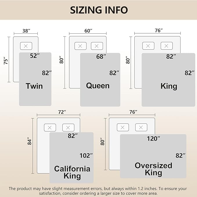 gogobunny 3X Stronger Waterproof Pet Blanket, Scratch Proof Furniture Protector for Dogs Cats, Reversible Cover 82x102 Inch, Dark Stone