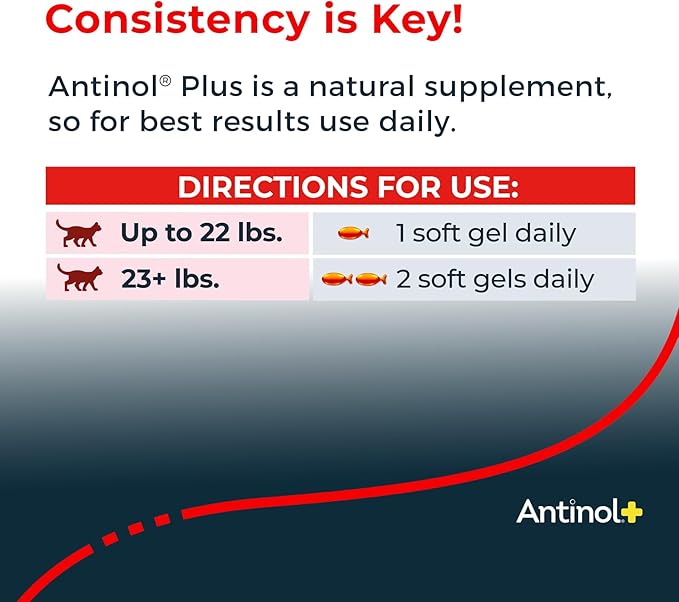 Plus, Mobility, Hip, and Joint Supplement for Cats, Green-Lipped Mussels and Krill Oil - Cat Joint Supplement, 30 Soft Gels