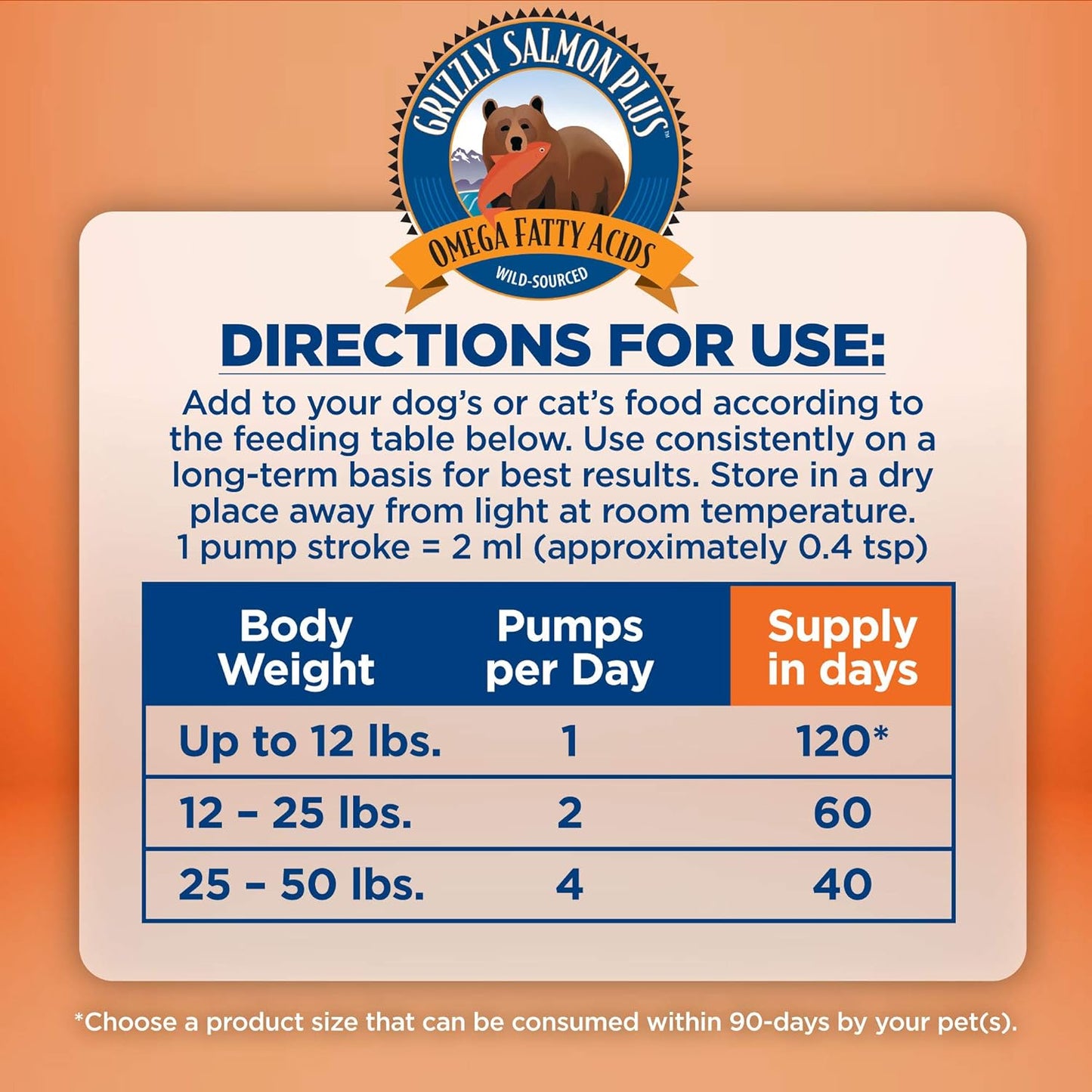 Grizzly Pet Products Salmon Plus Omega 3-6-9 Food Supplement for Dogs and Cats, 8 Ounce