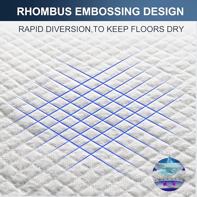 Boscute Thicken 6 Layers Heavy Absorbent XL 36"x24" Pet Training Dog Pee Pads, Extra Large Polymer Leak-Proof Quick Dry Puppy Pee Pads, Disposable Pee Pads for Dogs Cats Rabbit, 50 Counts