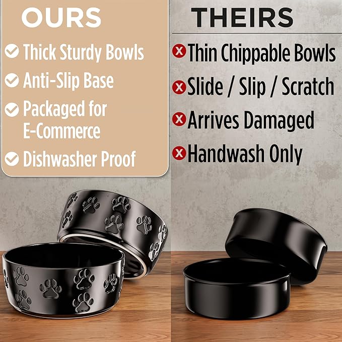 Ceramic Dog Bowl Set of 2 with Anti-Skid Base - 5" Wide x 2" Tall Ceramic Dog Bowls for Small Dogs - 2 Cup Capacity Food and Water Bowls for Dogs - Rubber Bottom Pet Bowl Set of 2 for Small Pets