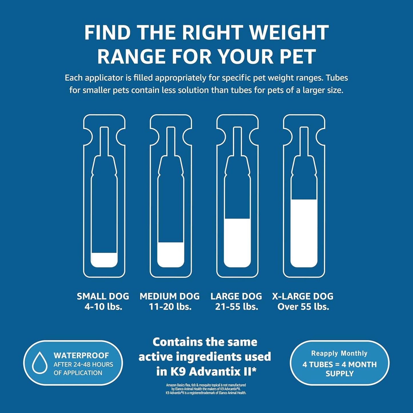 Amazon Basics Flea, Tick & Mosquito Topical Treatment for Medium Dogs (11-20 pounds), 6 Count (Previously Solimo)