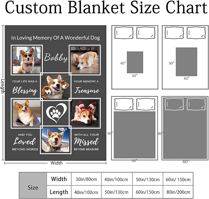 Customized Blanket with Photos Name, Dog Memorial Gifts for Loss of Dog, Personalized Blanket with Picture in Memory of Dogs, Pet Memorial Gifts for Dogs, Pet Mom Gift