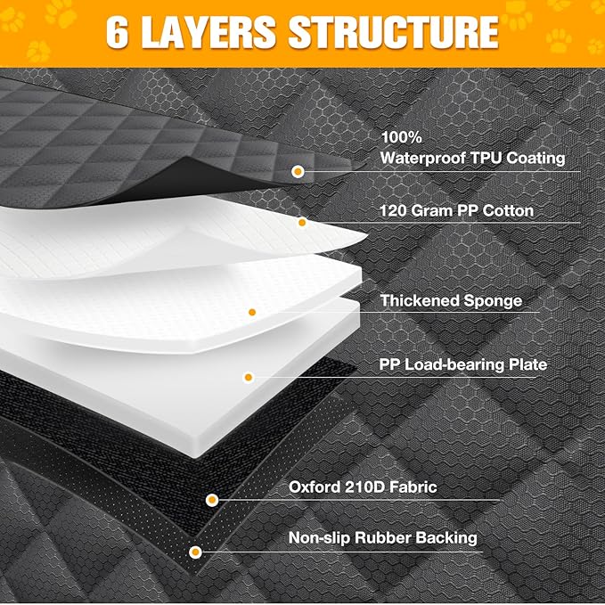 PETICON Large Dog Car Seat, Back Seat Extender for Dogs with 3 Mesh Windows, Waterproof Medium Carseat for Dogs with Hard Bottom, Pet Seat Cover for Cars, Trucks and SUVs (Black)