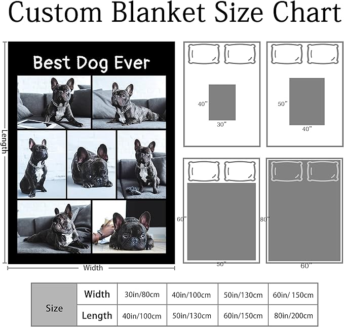 Personalized Dog Blanket with Pet Picture, Loss of Pet Sympathy Gift Dog, Custom Photo Blanket for Best Dog Ever, Puppy Gifts for New Owners, Pet Memorial Gifts for Birthday Christmas
