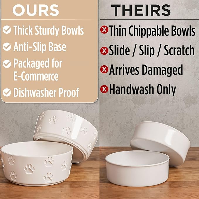 Ceramic Dog Bowl Set of 2 with Anti-Skid Base - 7.5" Wide x 3" Tall Ceramic Dog Bowls for Large Dogs - 6 Cup Capacity Food and Water Bowls for Dogs - Rubber Bottom Pet Bowl Set of 2 for Large Pets