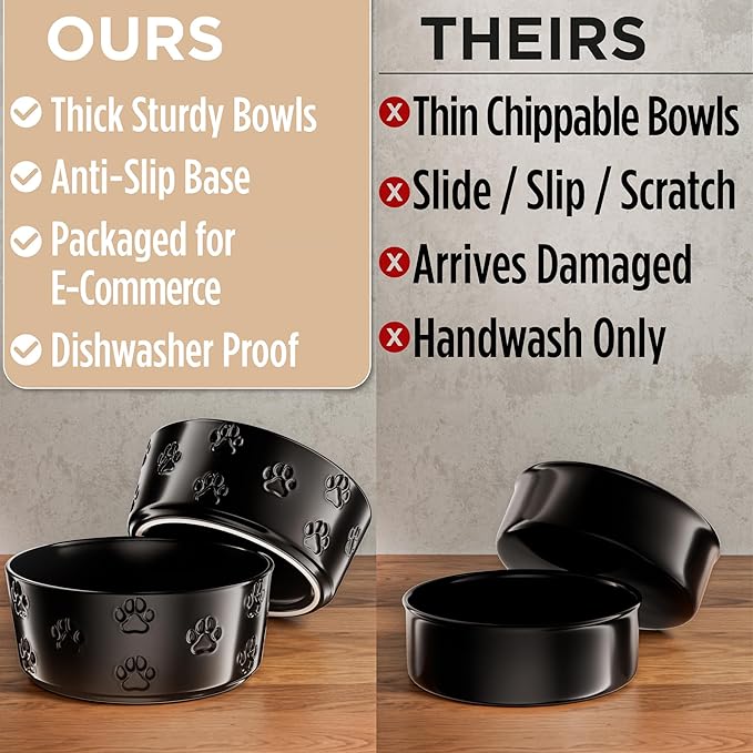 Ceramic Dog Bowl Set of 2 with Anti-Skid Base - 6.5" Wide x 2.5" Tall Ceramic Dog Bowls Medium Sized Dogs - 3.8 Cup Capacity Food and Water Bowls for Dogs - Rubber Bottom Pet Bowl Set of 2 Medium Size