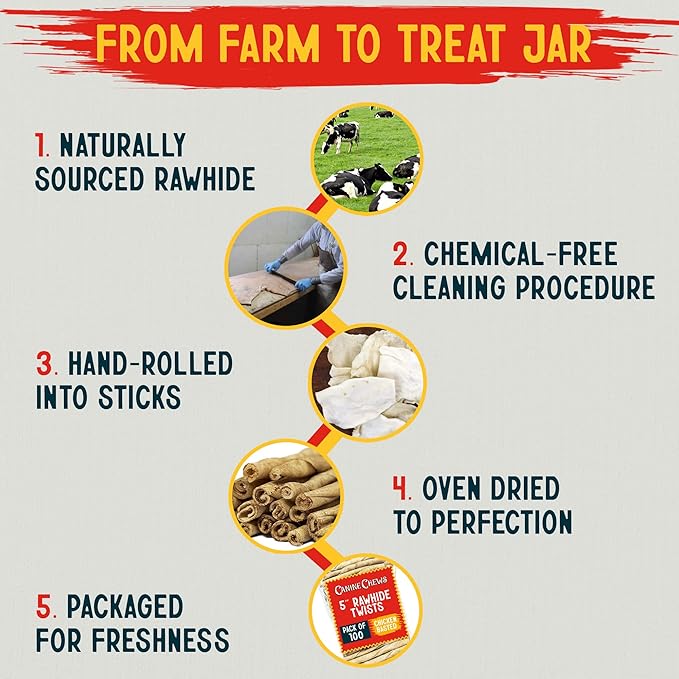 Canine Chews Small Rawhide Twists for Dogs - Pack of 100 5" Chicken Flavored Rawhide Sticks for Small Dogs & Puppies - Protein Dense Chicken Rawhide Twists - Natural Dog Rawhide Sticks