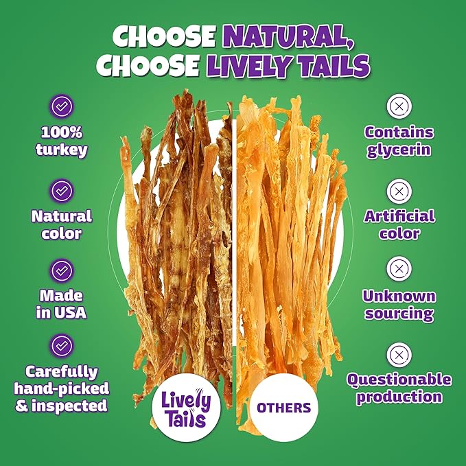 Turkey Tendons for Dogs Made in USA with 100% Turkey and No Glycerin, Healthy Jerky Dog Treats for Medium and Small Dogs, Human Grade Natural Chews, 6 oz Bag