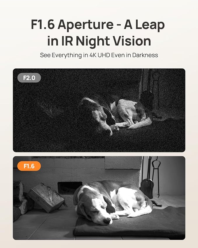 Anona 4K UHD Indoor Camera, Pet/Dog/Baby Security Camera with Phone App, 360°Pan-Tilt, 5G/2.4G Dual-Band Wi-Fi 6, Auto-Tracking, Person/Pet/Baby Crying Detection, Privacy Mode, Two-Way Audio, 2 Pack