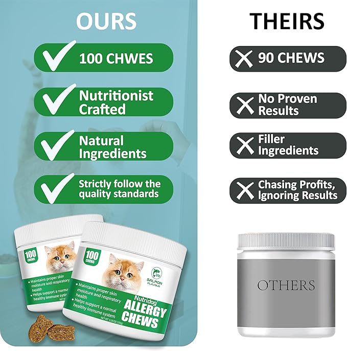 Cat Allergy Relief Chews, Skin & Immune Support for Cats - Salmon Flavor Soft Chews with Colostrum, Probiotics 300M CFU, Omega 3 - Itchy Skin & Paw Licking Remedy, 100 Count