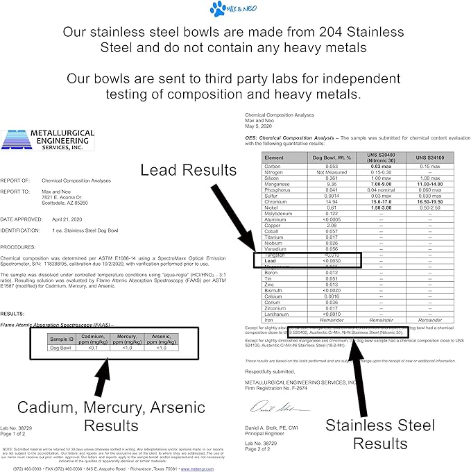 Heavy Non-Skid Stainless Steel Dog Bowls Pack by Max and Neo