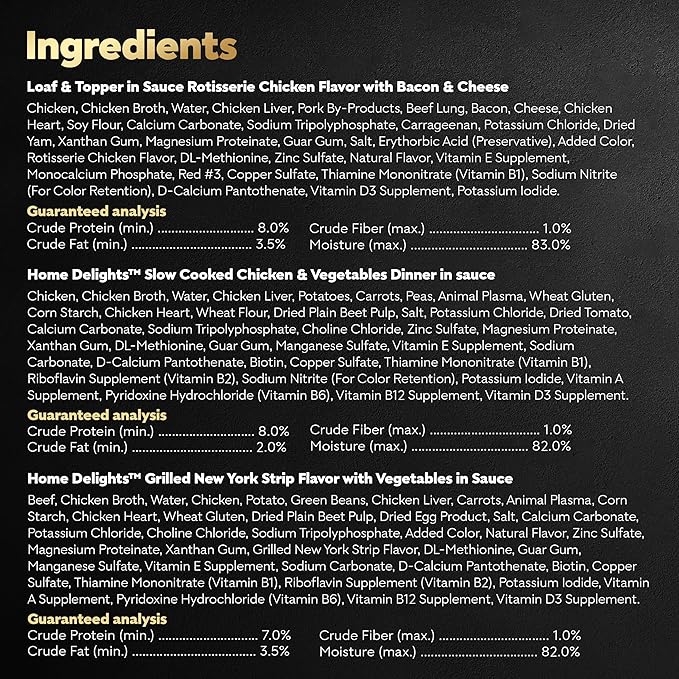 Cesar Wet Dog Food Classic Loaf in Sauce, Steak and Chicken Lovers Variety Pack with Real Meat or Real Chicken, 3.5 oz. Easy Peel Trays (36 Count, Pack of 1)