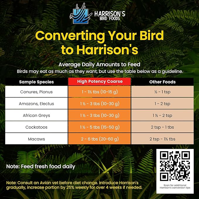 Harrison's Bird Foods High Potency Coarse—Maximum Nutritional Formula for Small to Medium Birds, Certified Organic Non-GMO Pet Bird Food, Vet-Developed, Suitable for All Life Stages, 454 g/ 1 lb