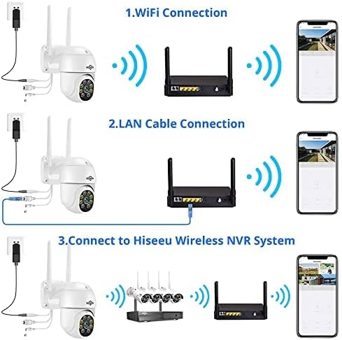 Hiseeu 2Pcs 5MP Security Camera PTZ Wireless Cameras Two Way Vioice Surveillance Camera Full Color Night Vision, IP66 Waterproof 24/7 Record for Outdoor Home Security Compatible Alexa