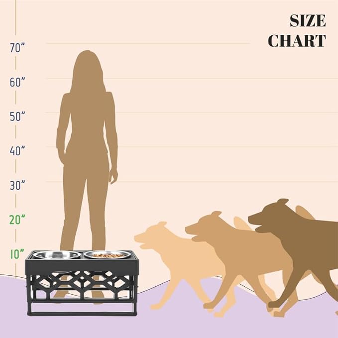 AVERYDAY Large Dog Bowls Elevated, 4 Height Adjustable Raised Dog Bowl Stand with 4 Stainless Steel Food and Water Bowls Set, Tall Dogs Feeding Station with Anti-Slip Base for Medium Large Breeds Dogs