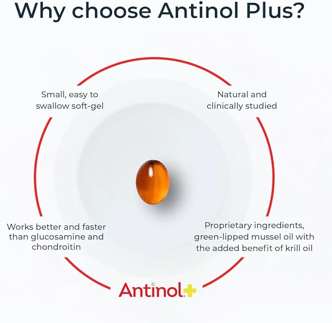 Plus, Mobility, Hip, and Joint Supplement for Dogs, Green-Lipped Mussels and Krill Oil - Dog Joint Supplement, Better and Faster Than Glucosamine and Chondroitin, 90 Soft Gels