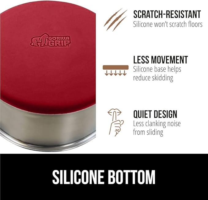 GORILLA GRIP Set of 2 Dog Bowls, Holds 8 Cups (64 fl oz), Heavy Duty Metal Food and Water Bowl for Feeding Dogs and Cats, Dishwasher Safe, Rust Resistant Stainless Steel, BPA Free Rubber Base, Red