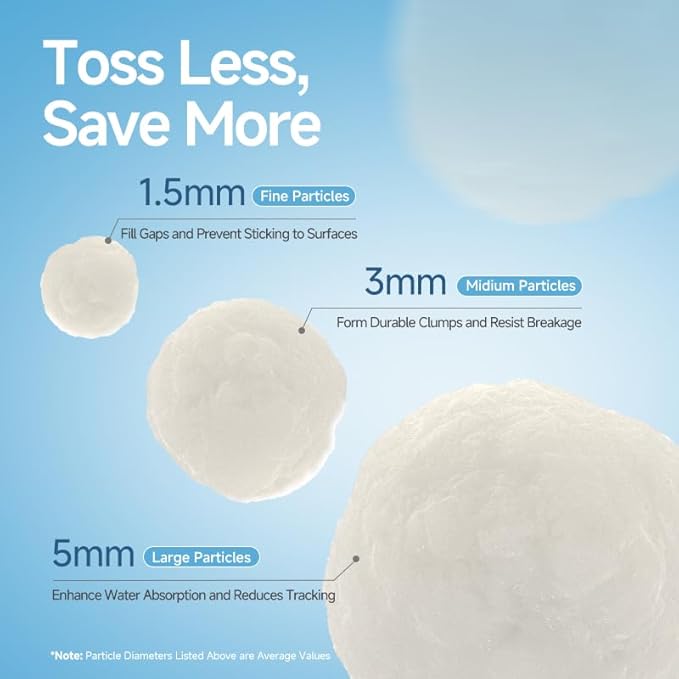 Miniso Cassava Clumping Cat Litter 11lb (4 Pack of 2.75lb Bags)