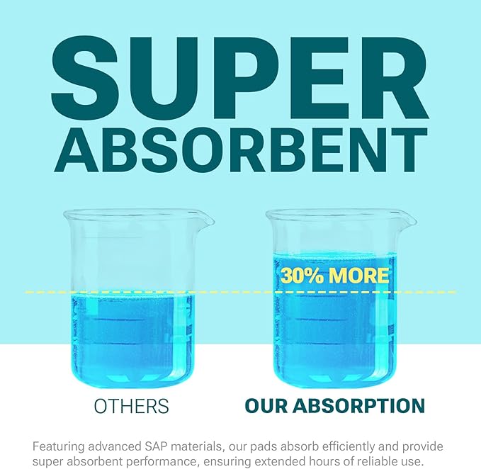 100 Count Disposable Bed Pads for Adult 36" x 36", Chucks Pads Underpads Bed Liner for Incontinence, Extra Large Puppy Pads / Dog Pee Pads / Wee Wee Pads for Training, XL, 45 Count