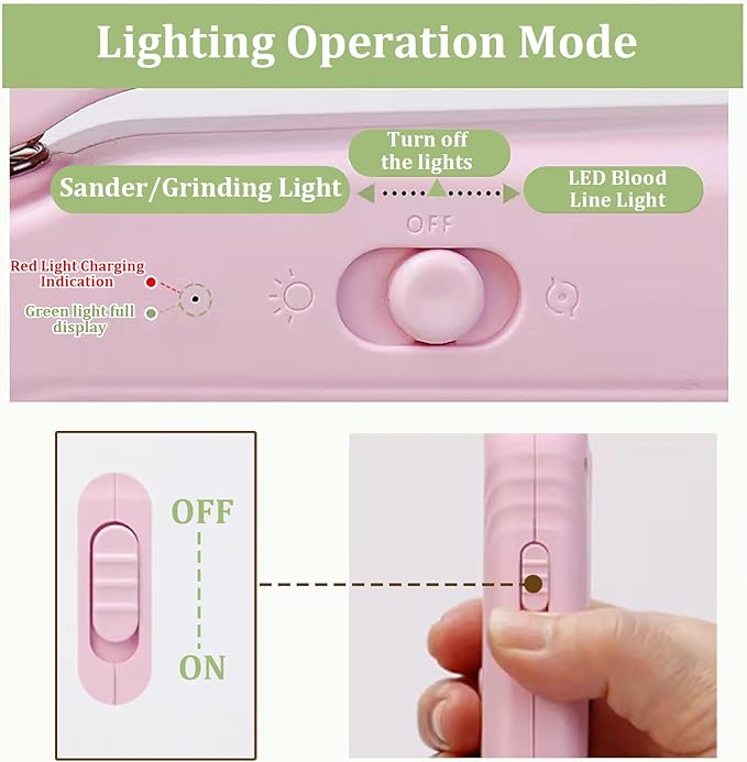 Pupnourish Nail Trimmer, The Safetrim by Pupnourish, 2 in 1 Nail Clipper and Grinder with Light, Grinder Silent, Splash Guard, Suitable for Dog & Cat (Green)