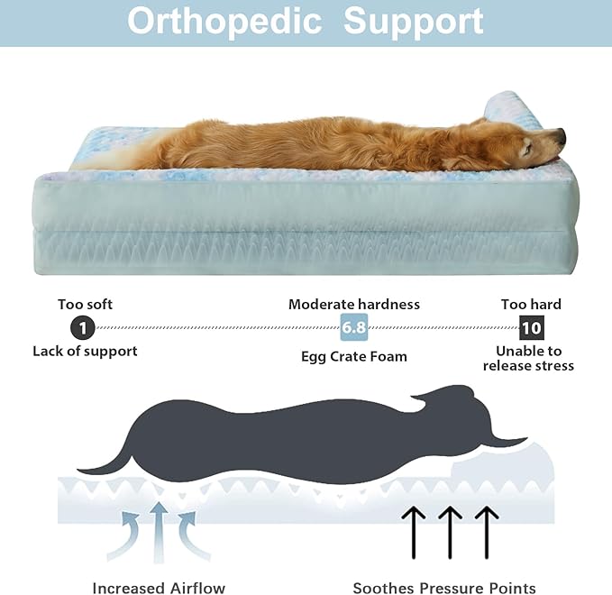 BFPETHOME Orthopedic Dog Beds for Large Dogs-Waterproof Sofa Dog Bed with Removable Washable Cover, Large Pet Bed with Waterproof Lining and Nonskid Bottom,Pet Bed for Dogs