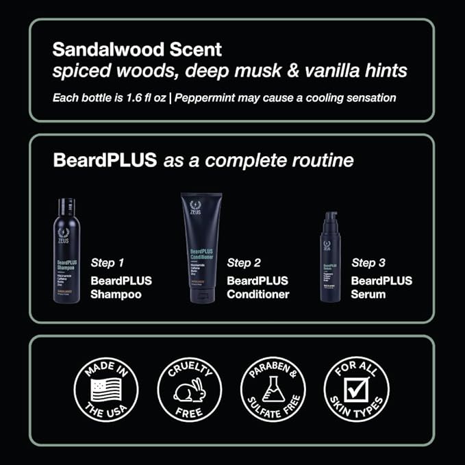ZEUS BeardPlus Growth Serum for Men, Refined Beard Oil with Biotin, Caffeine & Collagen for Thicker, Fuller, Softer Facial Hair & Healthy Skin Care (Made in USA) 1.6 oz