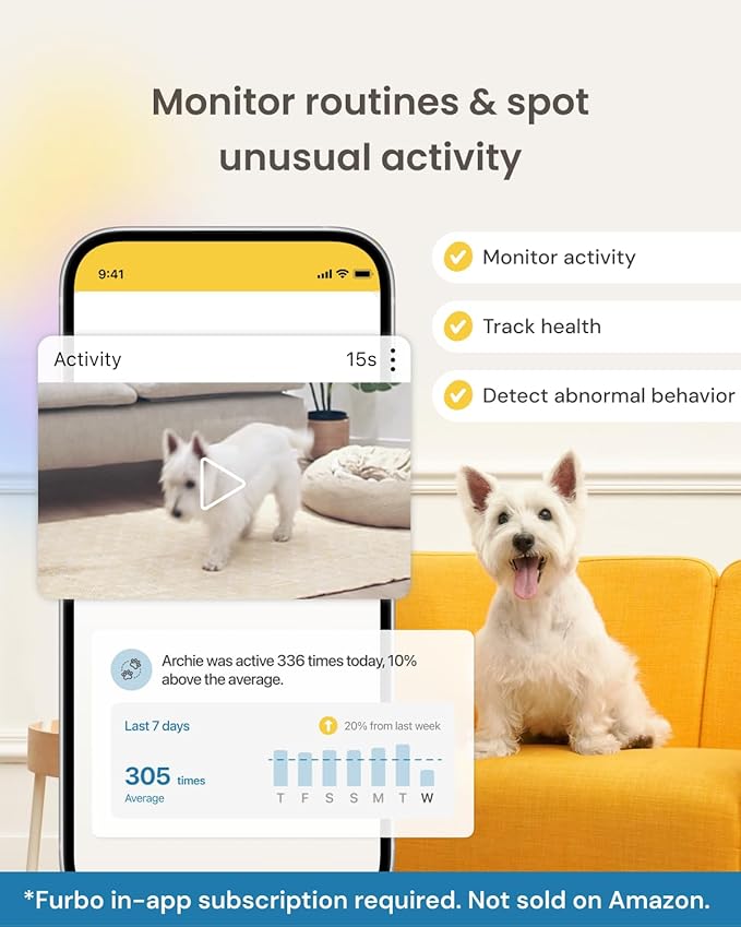 Furbo 360° Dog Camera - Unlock with Paid Plan: Home Security & Dog Safety Alerts, Rotating Pet Treat Dispenser w/ 2-Way Speaker, Smart Indoor Cam w/Phone App (3mo Minimum Subscription Required)