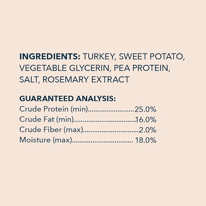 Amazon Brand - Wag Soft & Tender American Jerky Dog Treats – Turkey & Sweet Potato, 16 Ounce (Pack of 1)