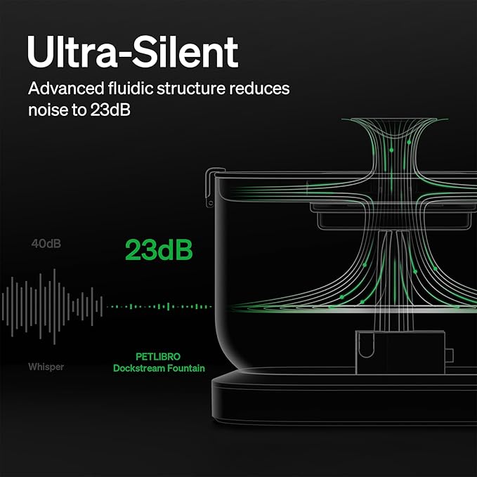 Bundle of PETLIBRO Cat Water Fountain, Cordless Pet Water Fountain Battery Operated+8 Packs Replacement Filters for Dockstream Cat Water Fountain WF005 WF115 WF105, 4 Months Set of Replacement Filters