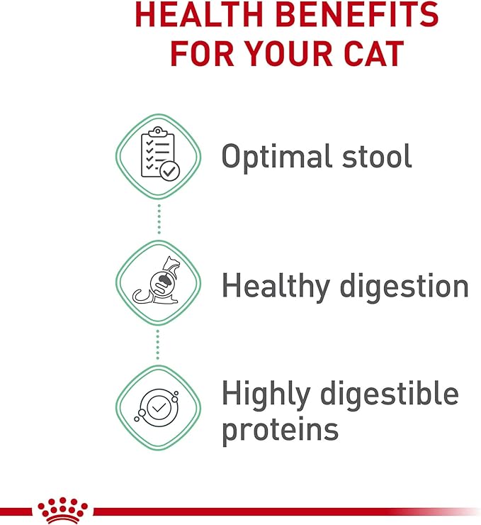 Royal Canin Feline Care Nutrition Digestive Care Adult Dry Cat Food, 6 lb Bag