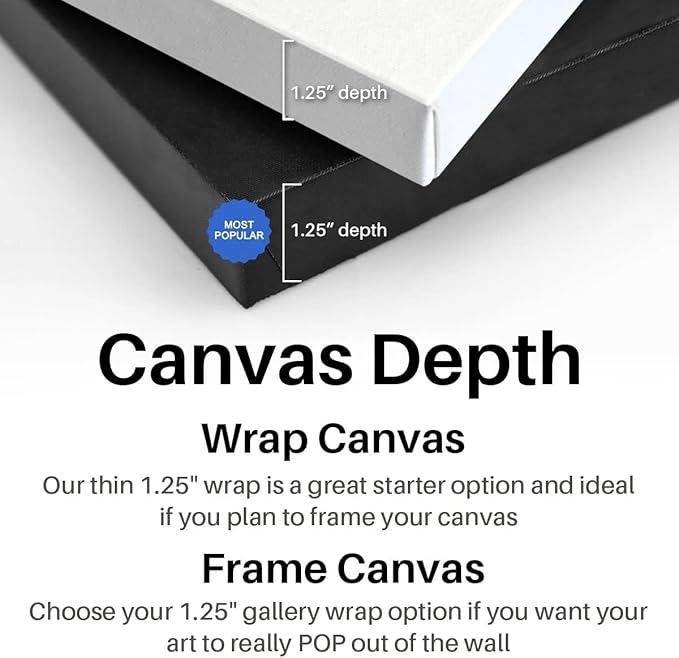 Benicee Shop In Memory Of Pet Memorial Photo Collage - Personalized Dog Loss Sympathy Gift - 11x14 Inches