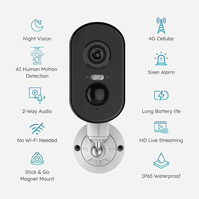 Waggle RV/Pet Monitor PRO + 4G Mini Camera Bundle - GPS | RV Pet Monitor | Real-time Temperature & Humidity, 4G Multi Carrier, 4G LTE Security Camera, Indoor/Outdoor, 2 Way Audio, Night Vision