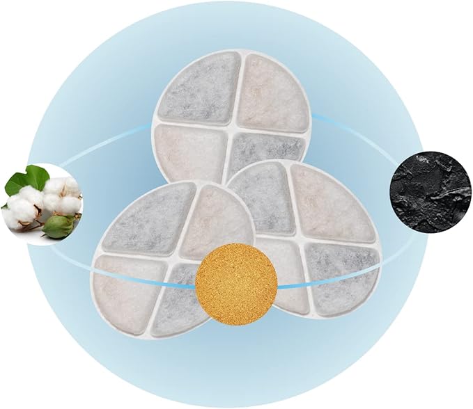 12 Pack Cat Water Fountain Filters Compatible with Pet Fountain Filters Replacement, Pet Filters for Water Fountain