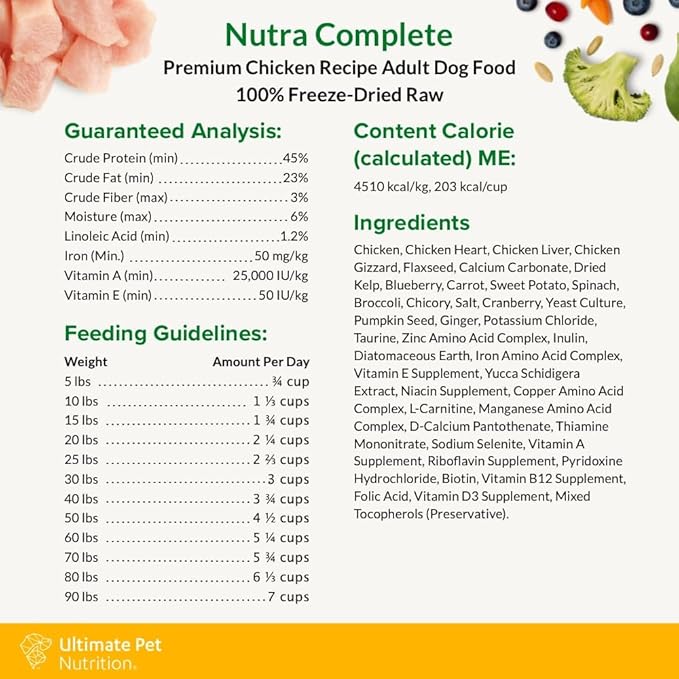 ULTIMATE PET NUTRITION Nutra Complete Freeze Dried Raw Dog Food, Veterinarian Formulated with Antioxidants, Prebiotics & Amino Acids (1 Pound, Chicken)